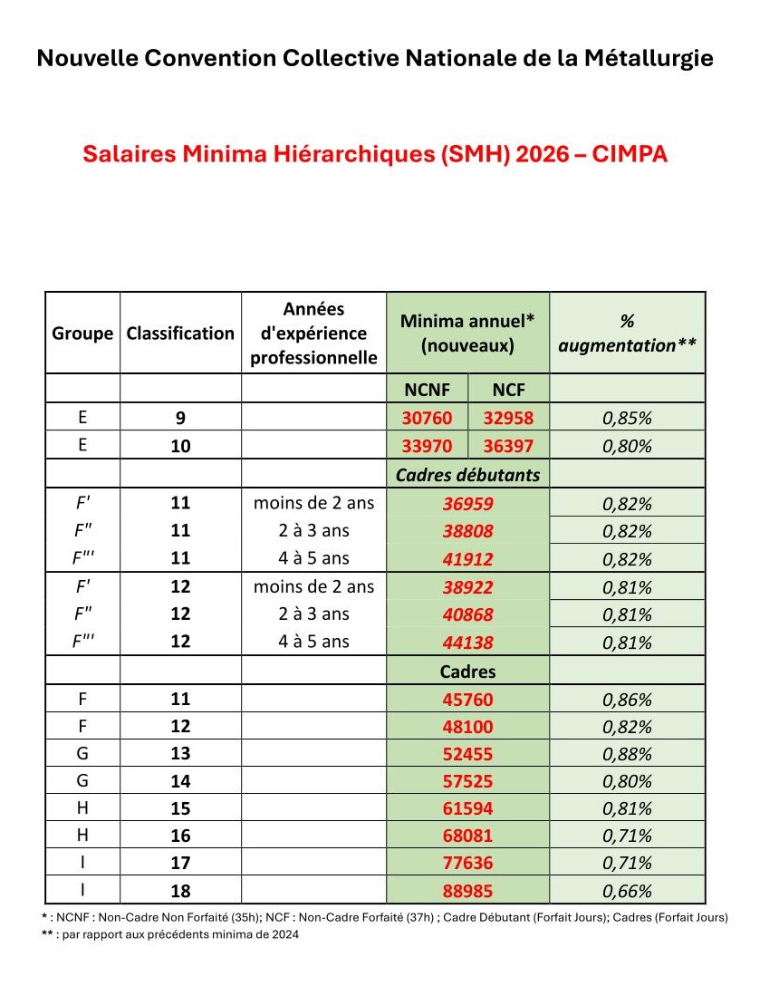 nccnm smh 2026 1