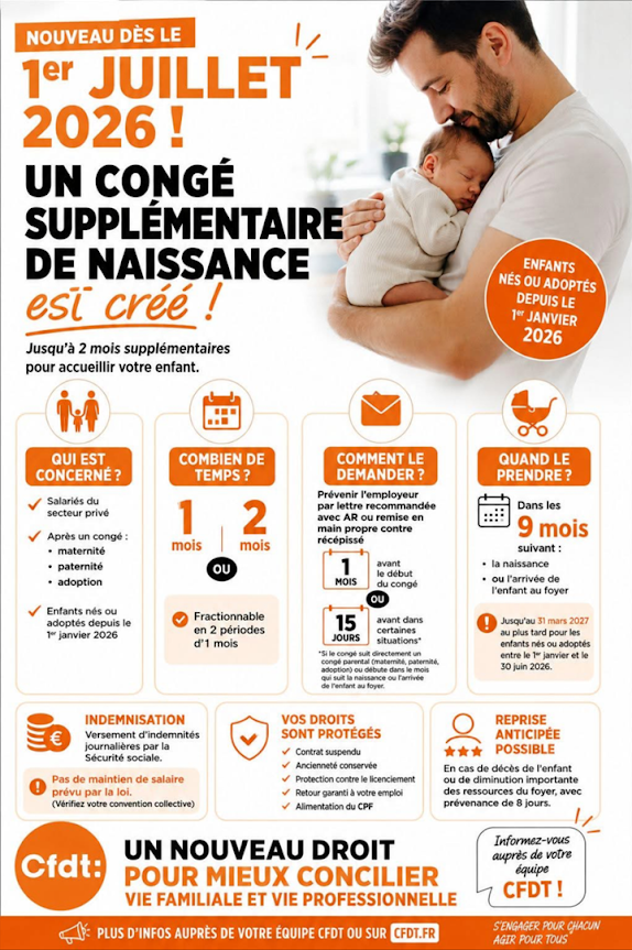 cfdt infographie conge supplémentaire naissance 2026
